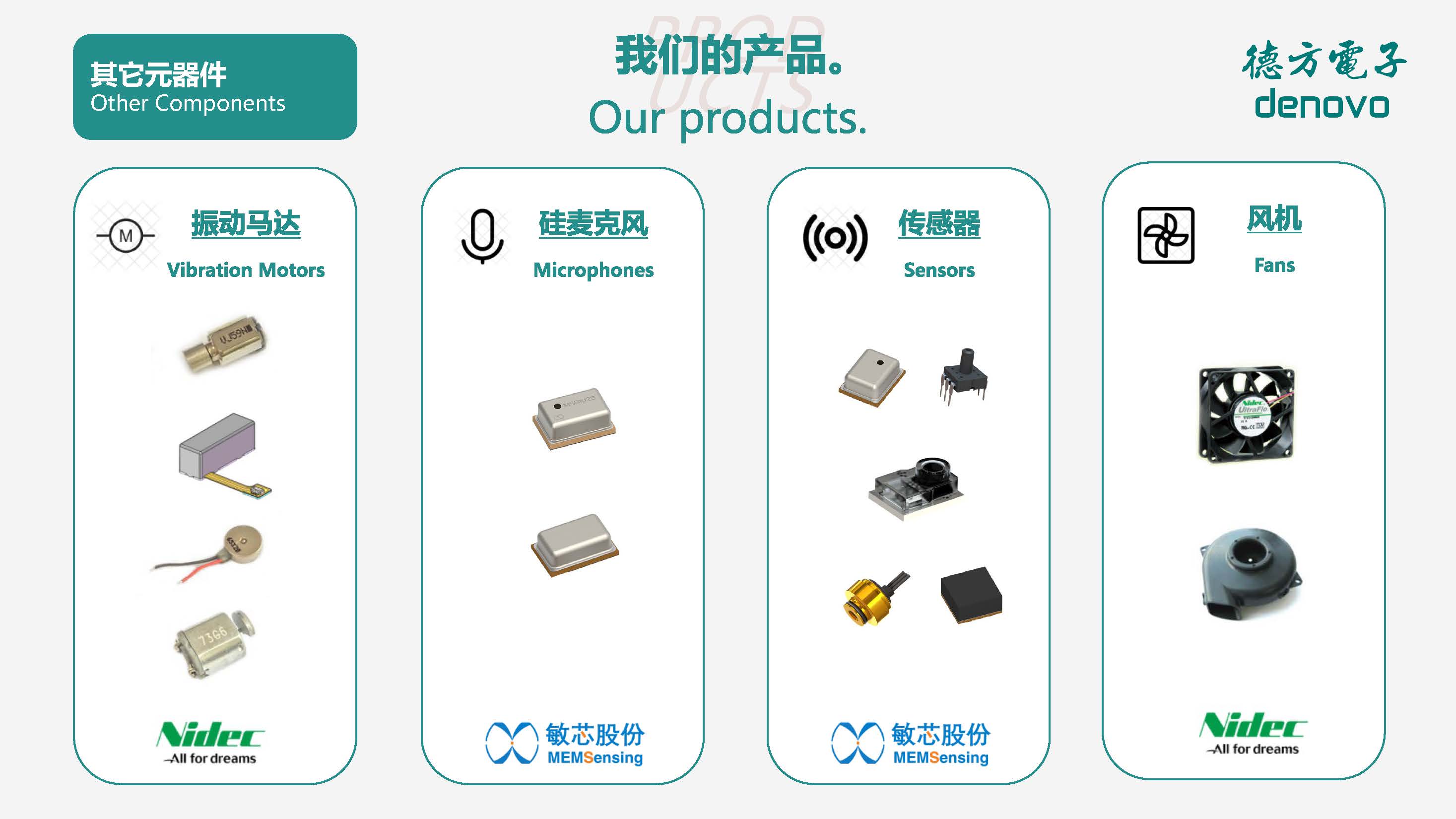 德方电子-公司简介-2023B_页面_11